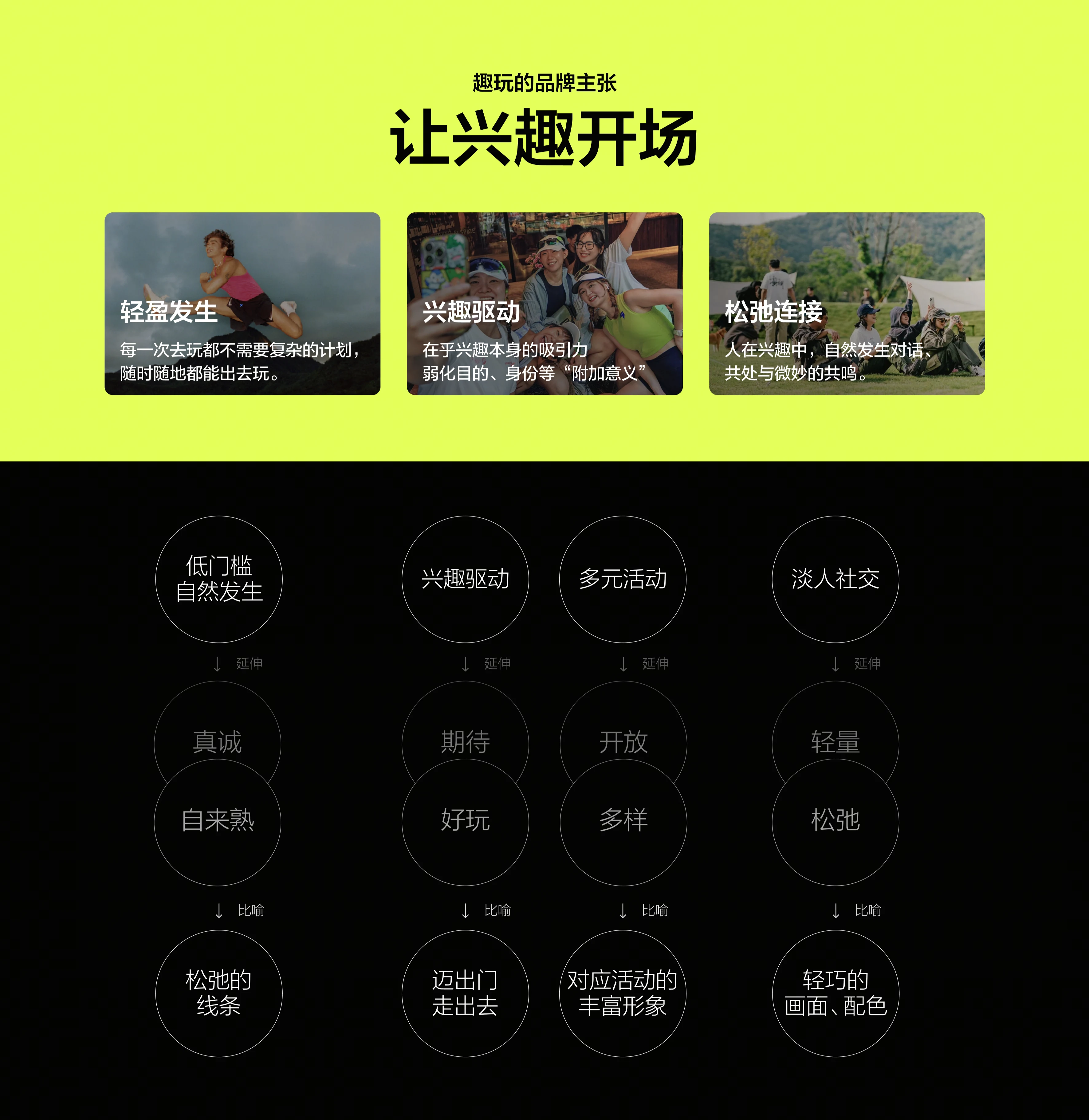 Douyin Family image 02